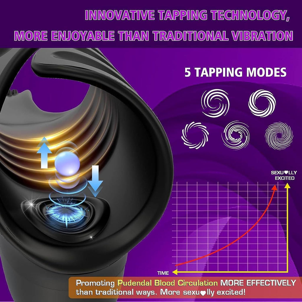 Elektrischer Masturbator Cup - 3 Motoren, 5 Klopfmodi, 10 Vibrationsmodi, Penis Training Massager Silikon Sexspielzeug für Männer Penis Vibrator Trainer Sex Spielzeug für die Männ Masturbieren