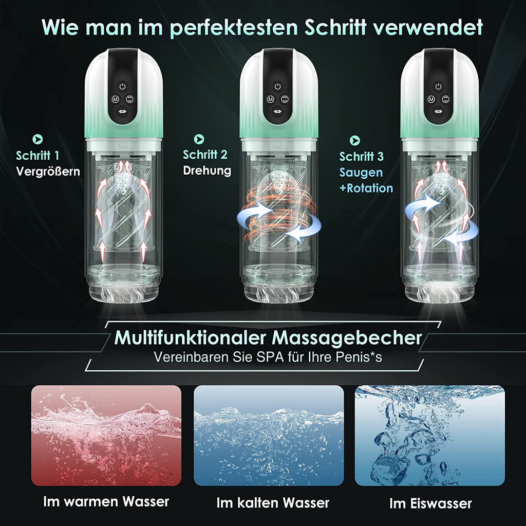 Electric Masturbator with 7 Suction Modes in Water 7 Rotation Modes