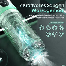 Load image into Gallery viewer, Electric Masturbator with 7 Suction Modes in Water 7 Rotation Modes