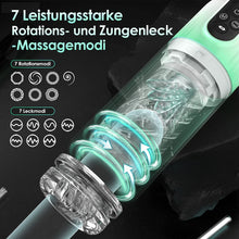 Load image into Gallery viewer, Electric Masturbator with 7 Suction Modes in Water 7 Rotation Modes