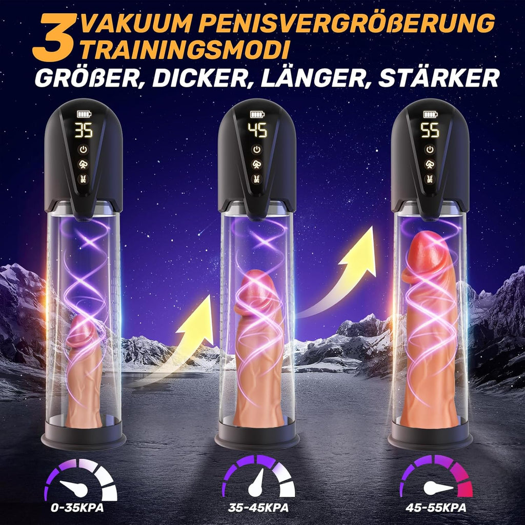 Penispumpe für Penisvergrößerung Elektrische Penis Pumpe Vakuumpumpe Sex Spielzeug für die Männer mit 3 Vakuum Trainingsmodi 6 Saugmodi,Taschenmuschi Masturbator Sex Toy mit 2 Silikonhülsen
