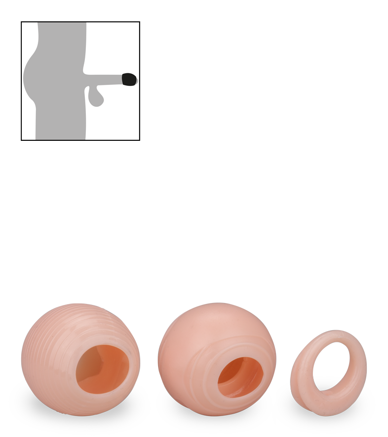 Penismanschetten-Set